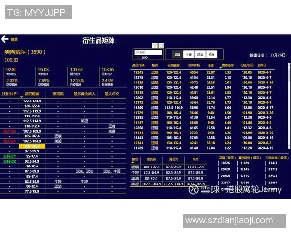 北京羽毛球队在城市联赛中的速度表现分析与点评 北京羽毛球队在城市联赛中的速度表现分析与点评
