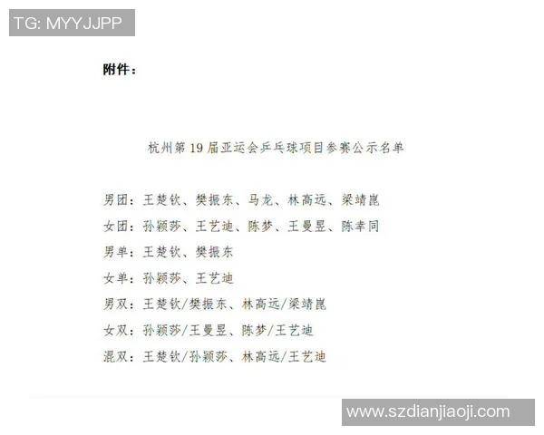 杭州乒乓球队选拔赛特别报道:从艰辛历程到辉煌突破的背后故事 杭州乒乓球队选拔赛特别报道:从艰辛历程到辉煌突破的背后故事