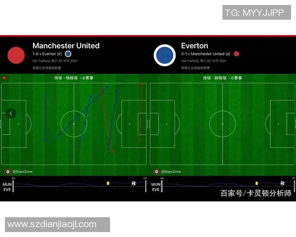 武汉篮球队与成都篮球队赛后战术分析与复盘探讨