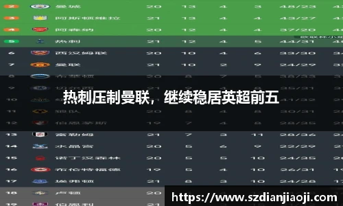 意昂登录