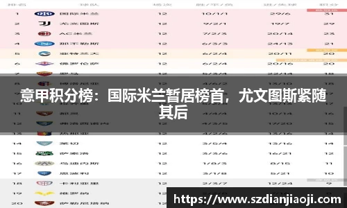 意昂体育