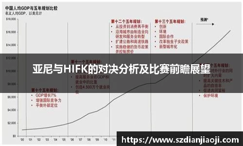 亚尼与HIFK的对决分析及比赛前瞻展望