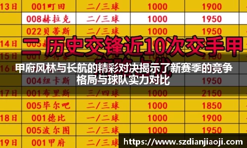 意昂登录