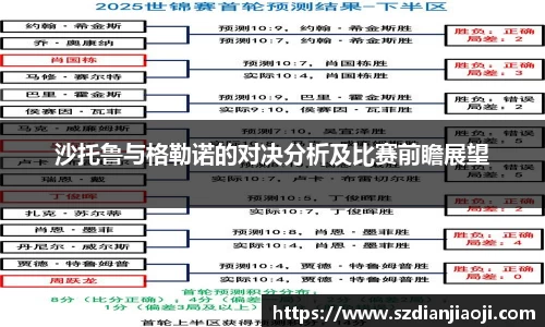 沙托鲁与格勒诺的对决分析及比赛前瞻展望